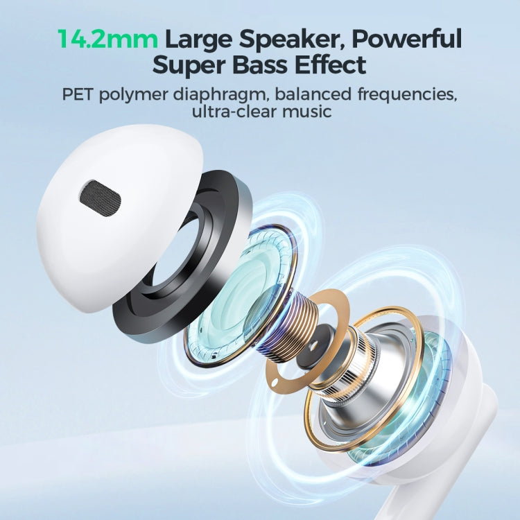 JOYROOM JR-EW01 3.5mm Half In-Ear Wired Earphone, Length: 1.2m(White) - HoMEdemic™ 