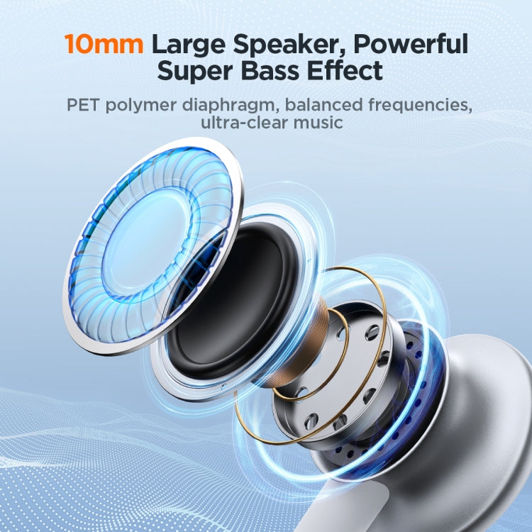 JOYROOM JR-EW03 3.5mm In-Ear Metal Wired Earphone, Length: 1.2m(White) - HoMEdemic™ 