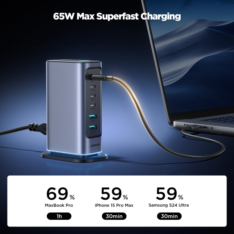 JOYROOM JR-TCM02 6 in 1 65W GaN 4 USB-C & 2 USB-A Multi-port Charger, Power Plug:UK Plug(Dark Gray) - HoMEdemic™ 