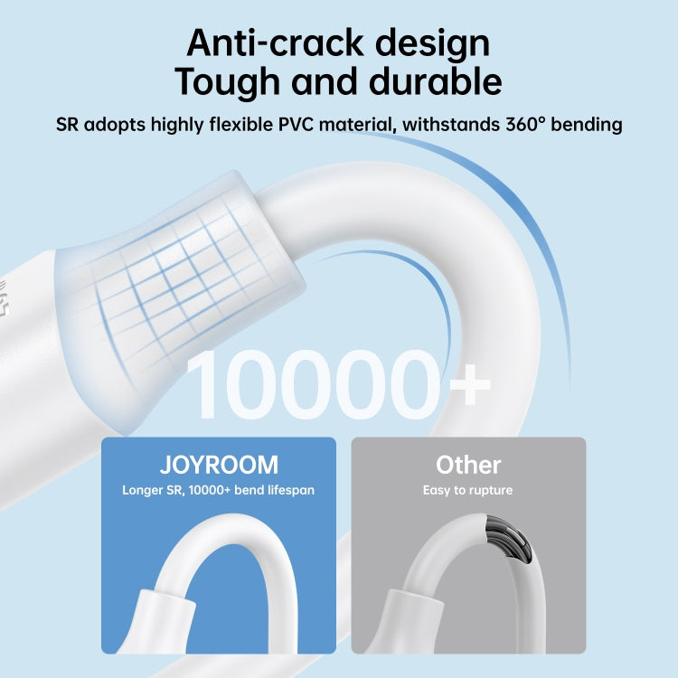JOYROOM S-CL020A9 20W USB-C/Type-C to 8 Pin Fast Charging Data Cable, Length:1m(White) - HoMEdemic™ 