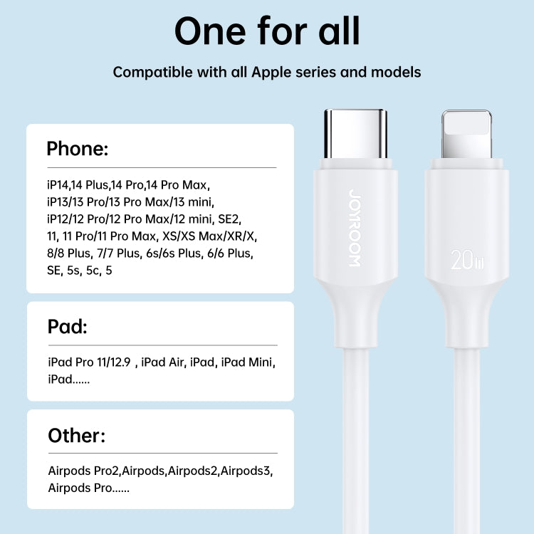 JOYROOM S-CL020A9 20W USB-C/Type-C to 8 Pin Fast Charging Data Cable, Length:1m(White) - HoMEdemic™ 