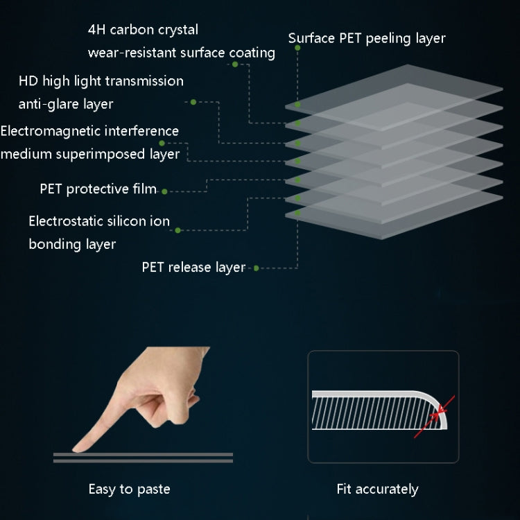 JRC 0.12mm 4H HD Translucent PET Laptop Screen Protective Film For MacBook Air 13.3 inch A2179 (2020) - HoMEdemic™ 