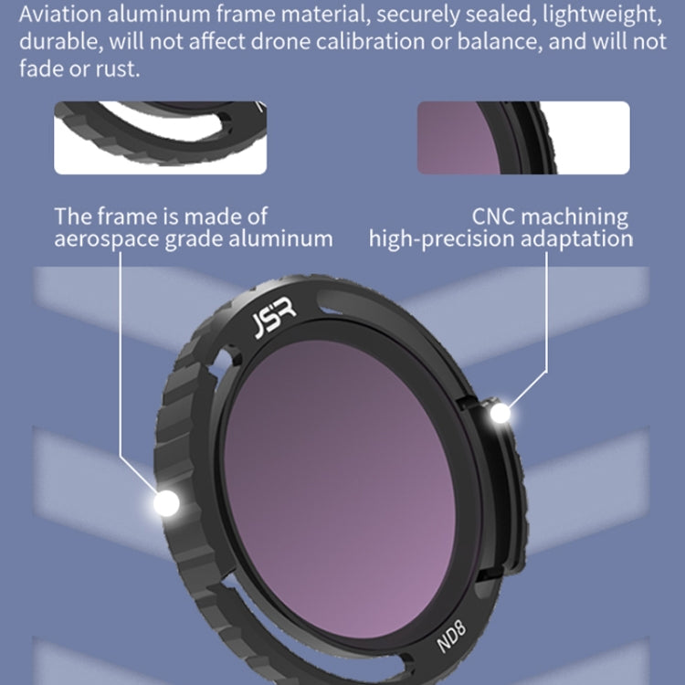 JSR-2050-19 ND8PL+ND16PL+ND32PL+ND64PL For DJI Avata 2 Traverser Filter Accessories Camera Scrim Polarizing Lens - HoMEdemic™ 