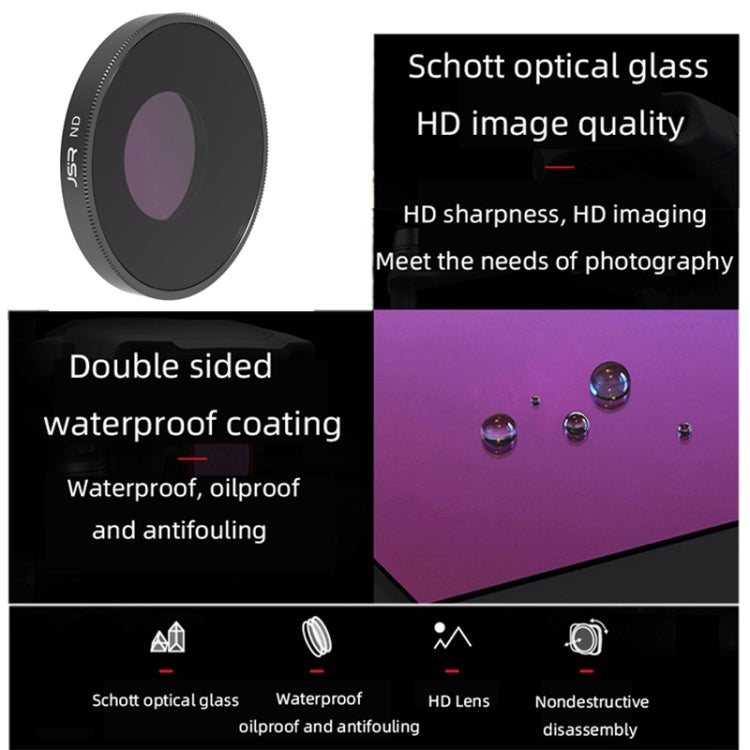 JSR 4 in 1 ND8PL / ND16PL / ND32PL / ND64 PL Lens Filter For DJI Osmo Action 3 - HoMEdemic™ 