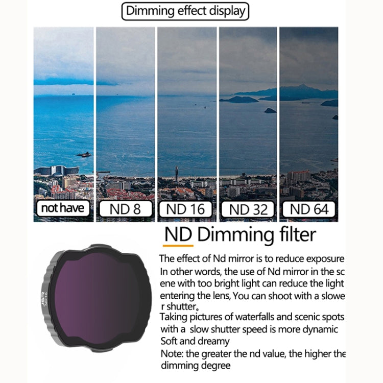 JSR  Adjustable Filter For DJI Avata,Style:  ND32PL - HoMEdemic™ 