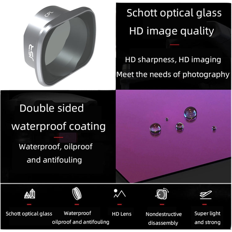 JSR CPL Lens Filter for DJI FPV, Aluminum Alloy Frame - HoMEdemic™ 
