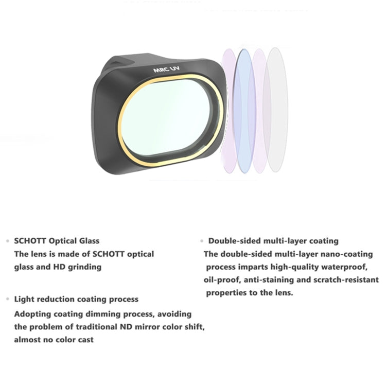 JSR Drone 4 in 1 UV +CPL+ND4+ND8 Lens Filter for DJI MAVIC mini - HoMEdemic™ 