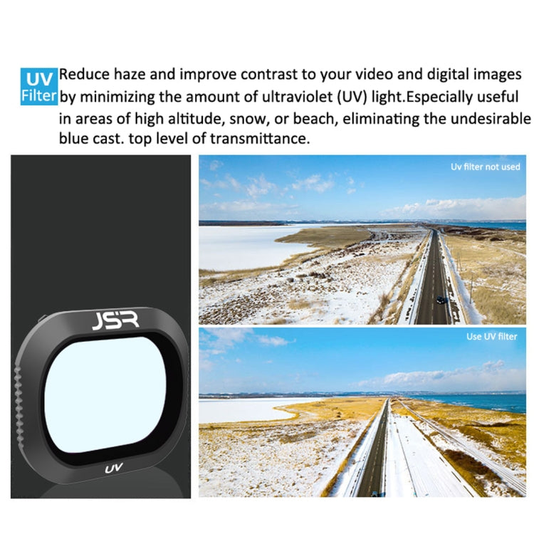 JSR Drone 5 in 1 UV+CPL+ND4+ND8+ND16 Lens Filter for DJI MAVIC 2 Pro - HoMEdemic™ 