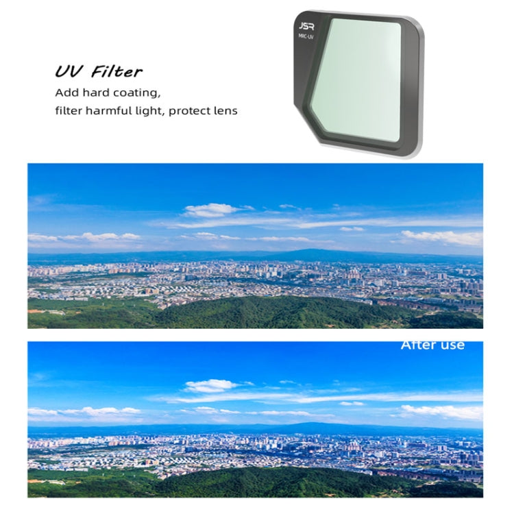 JSR Drone 6 in 1 MCUV+CPL+ND8+ND16+ND32+ND64 Lens Filter for DJI Mavic 3 - HoMEdemic™ 