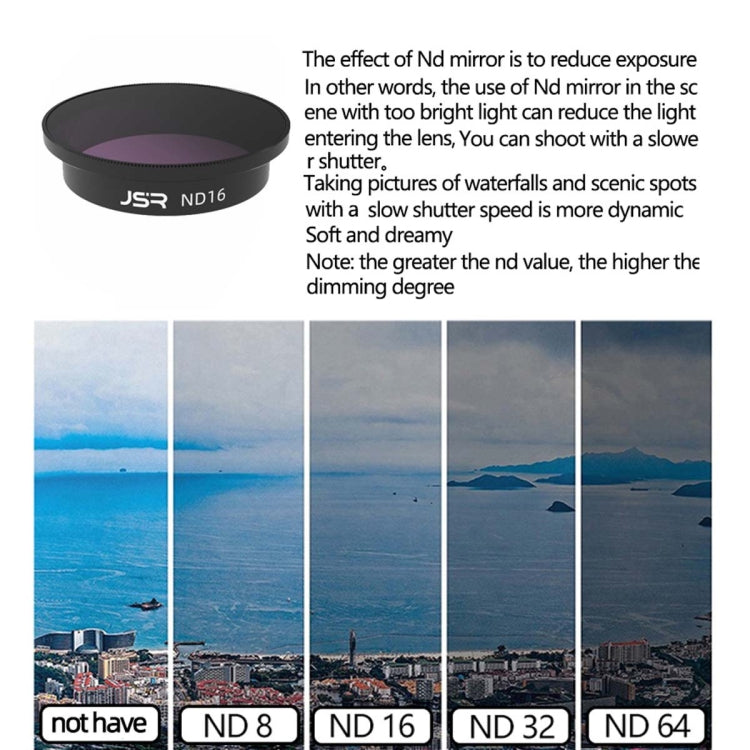 JSR  Drone Filter Lens Filter For DJI Avata,Style: Anti-light Harm - HoMEdemic™ 