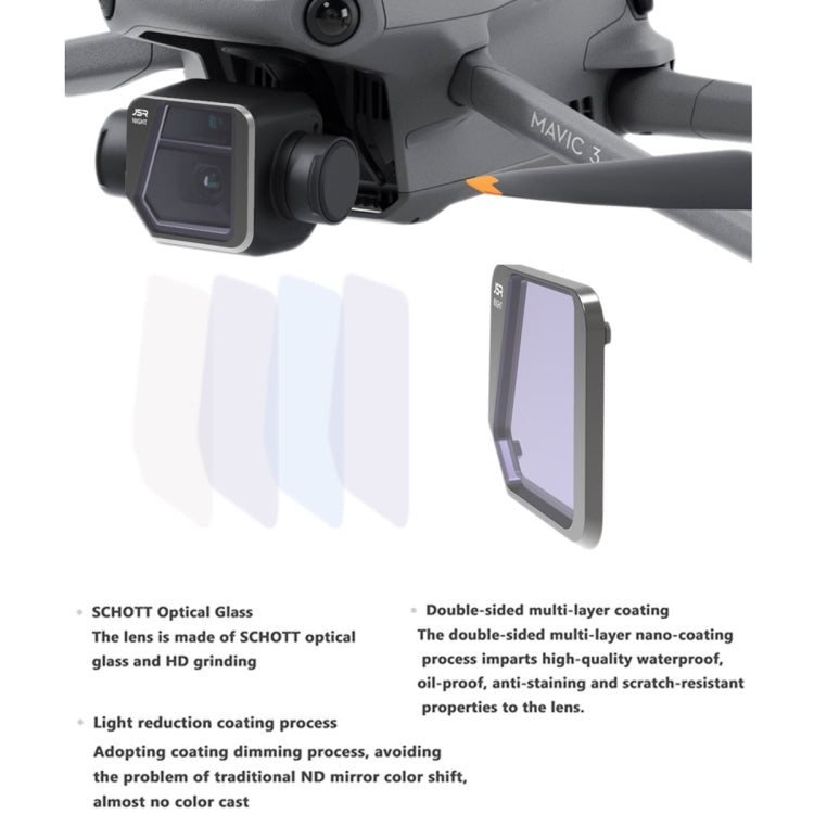 JSR Drone ND1000 Lens Filter for DJI Mavic 3, ND1000 - HoMEdemic™ 