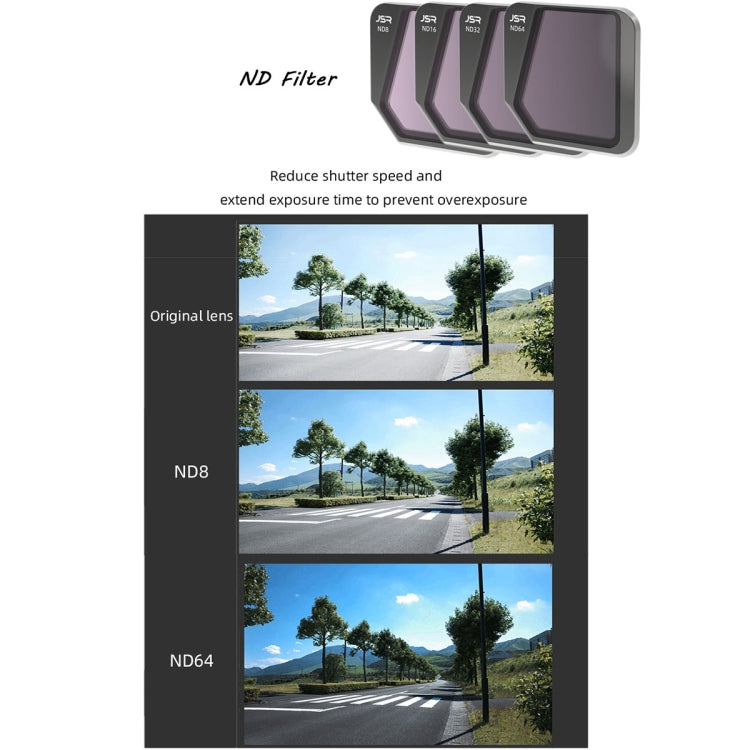 JSR Drone ND16 Lens Filter for DJI Mavic 3 - HoMEdemic™ 