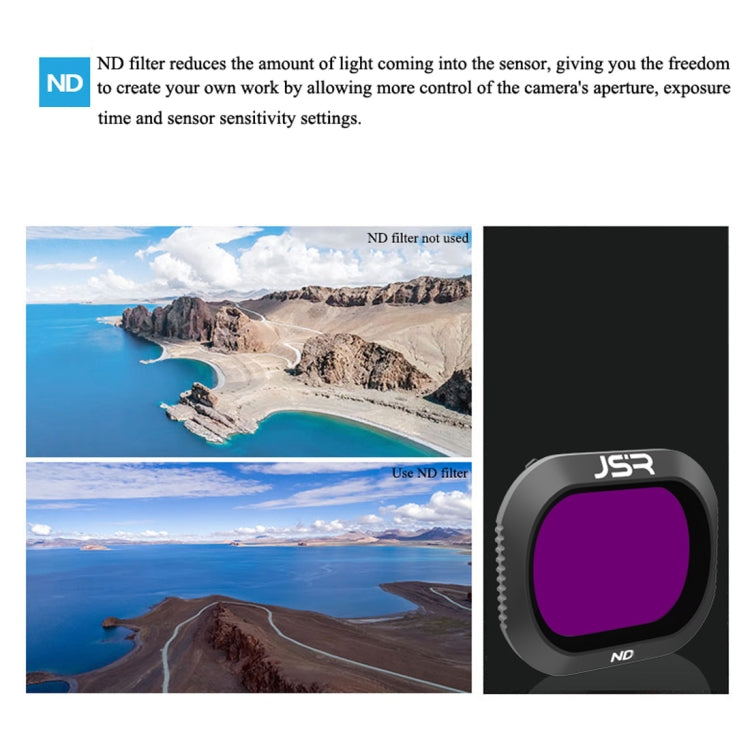 JSR Drone ND32 Lens Filter for DJI MAVIC 2 Pro - HoMEdemic™ 