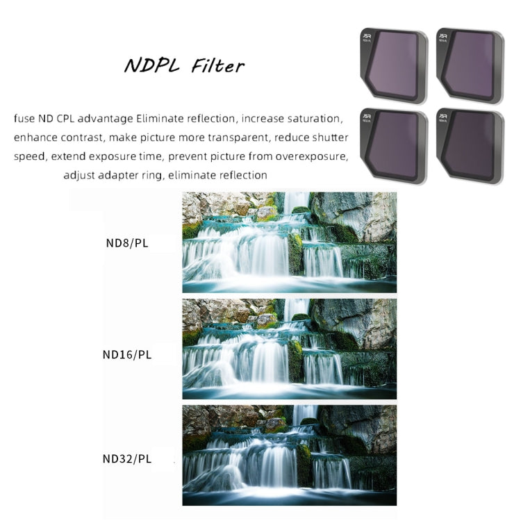 JSR Drone ND64PL Lens Filter for DJI Mavic 3 - HoMEdemic™ 