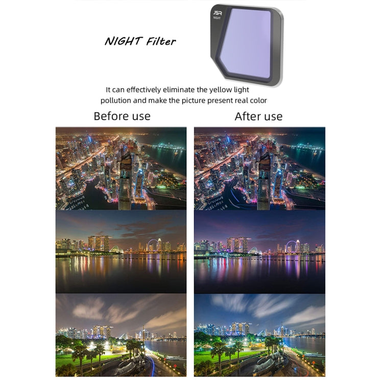 JSR Drone NIGHT Light Pollution Reduction Lens Filter for DJI Mavic 3 - HoMEdemic™ 