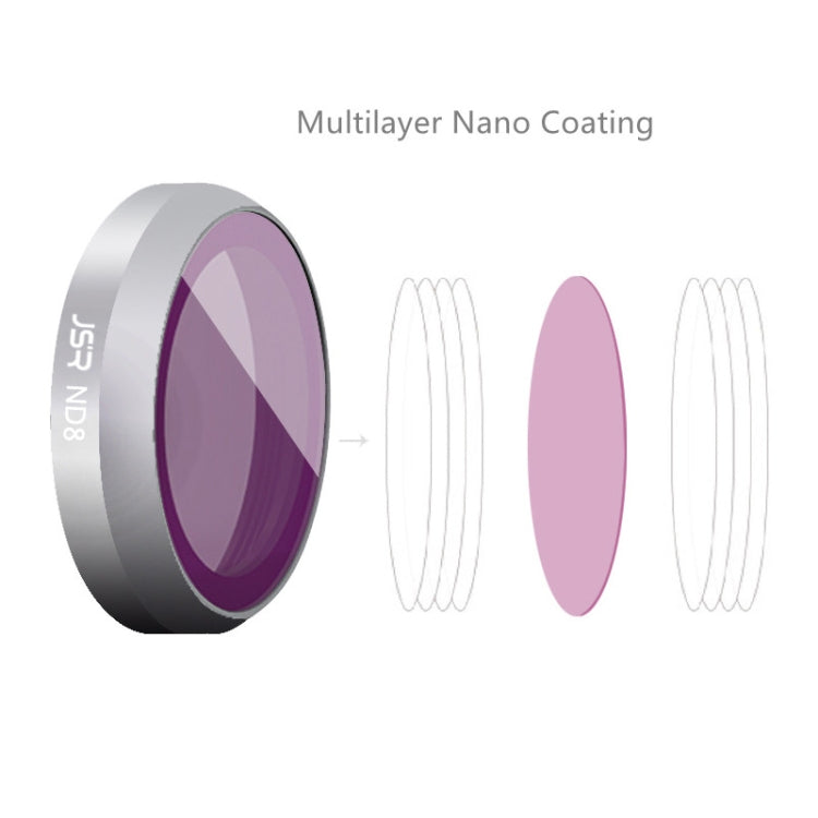 JSR For DJI Mavic 2 Zoom Filter Accessories,Spec: Star/CPL/ND4/ND8/ND16/ND32 - HoMEdemic™ 