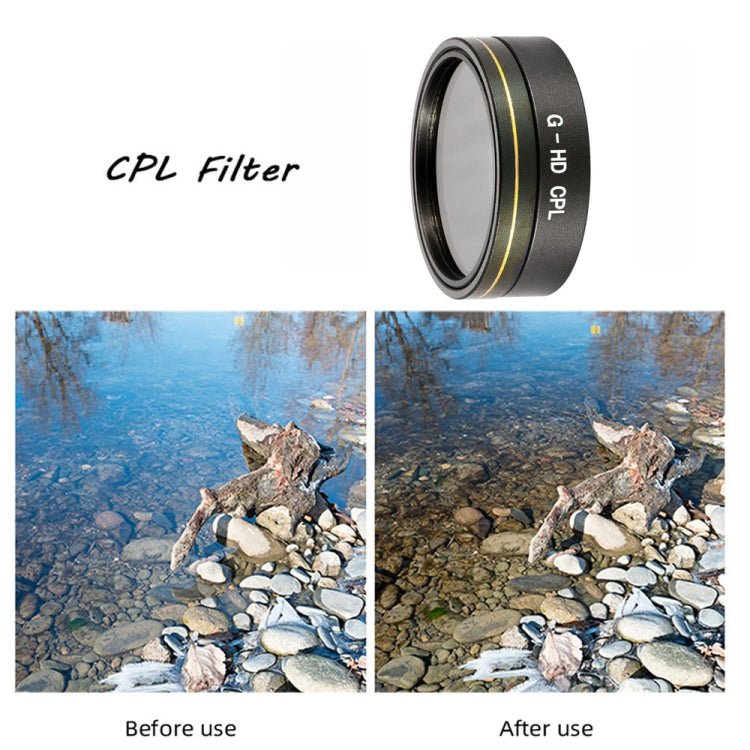 JSR G-HD Lens Filter for DJI Phantom 4 ADVANCED/Pro+,Model: ND4+ND8+ND16+ND32 - HoMEdemic™ 
