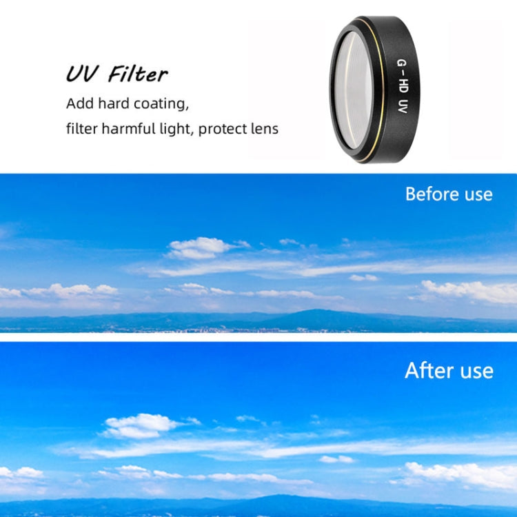 JSR G-HD Lens Filter for DJI Phantom 4 ADVANCED/Pro+,Model: UV+CPL+ND4+ND8+ND16+ND32 - HoMEdemic™ 