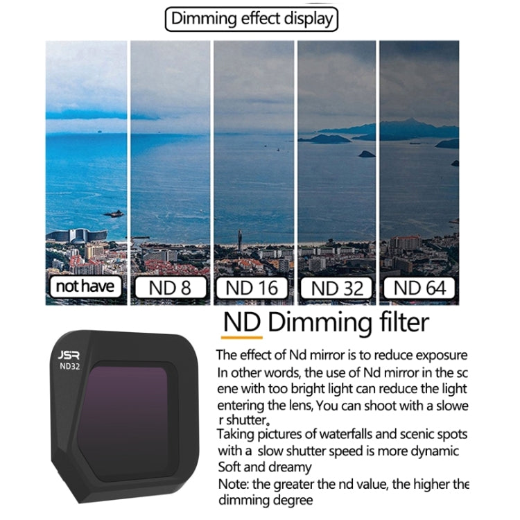 JSR JSR-1008 For DJI Mavic 3 Classic Youth Edition Drone Filter, Style: ND1000 - HoMEdemic™ 
