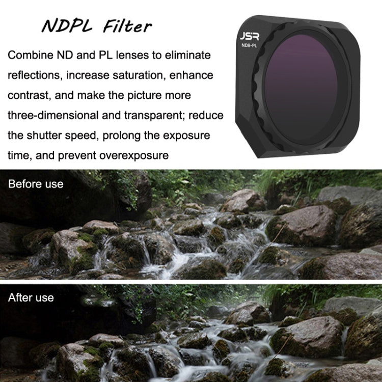JSR JSR-1008 For DJI Mavic 3 Classic Youth Edition Drone Filter, Style: ND32PL - HoMEdemic™ 