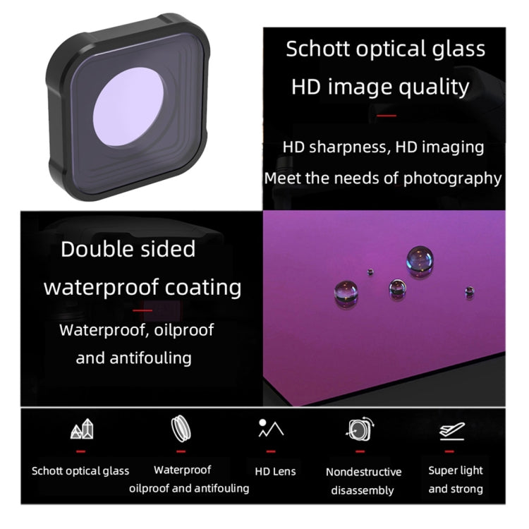 JSR KB Series ND4 Lens Filter for GoPro HERO13 Black /12 Black /11 Black /10 Black /9 Black - HoMEdemic™ 