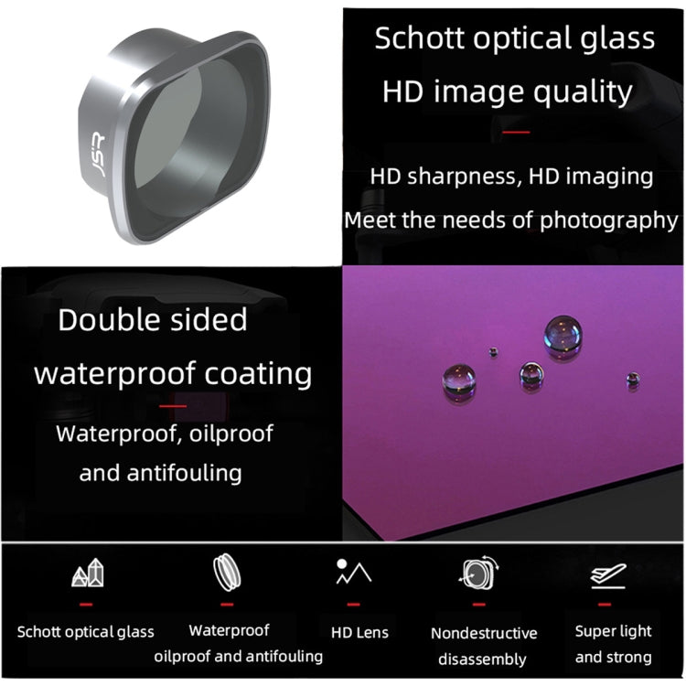 JSR KS 4 in 1 ND4+ND8+ND16+ND32 Lens Filter for DJI FPV, Aluminum Alloy Frame - HoMEdemic™ 
