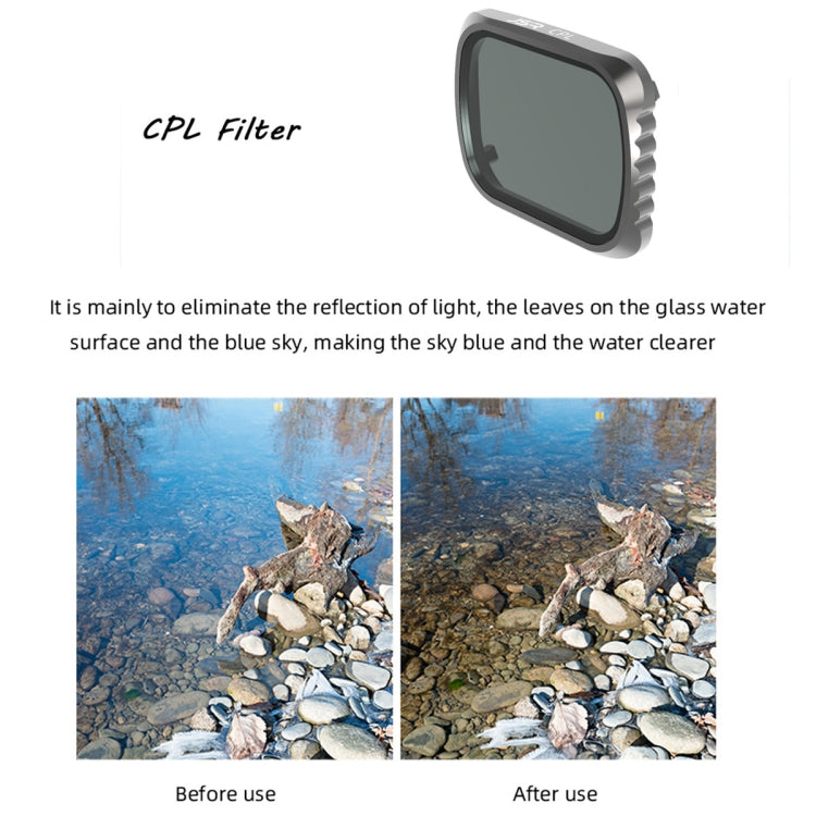 JSR KS 4 in 1 UV + CPL + ND16 + ND32 Lens Filter for DJI Air 2S, Aluminum Frame - HoMEdemic™ 
