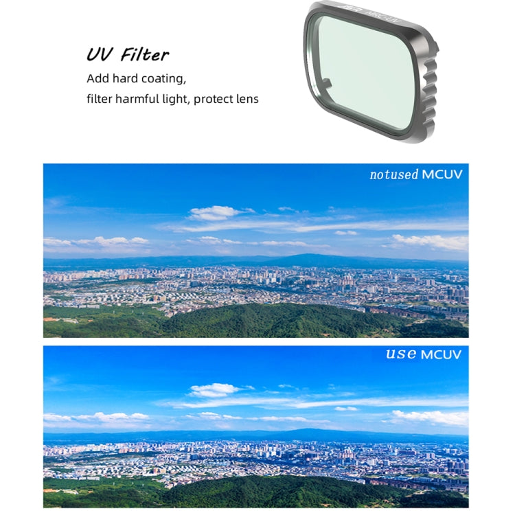 JSR KS 6 in 1 UV + CPL + ND4 + ND8 + ND16 + ND32 Lens Filter for DJI Air 2S, Aluminum Frame - HoMEdemic™ 