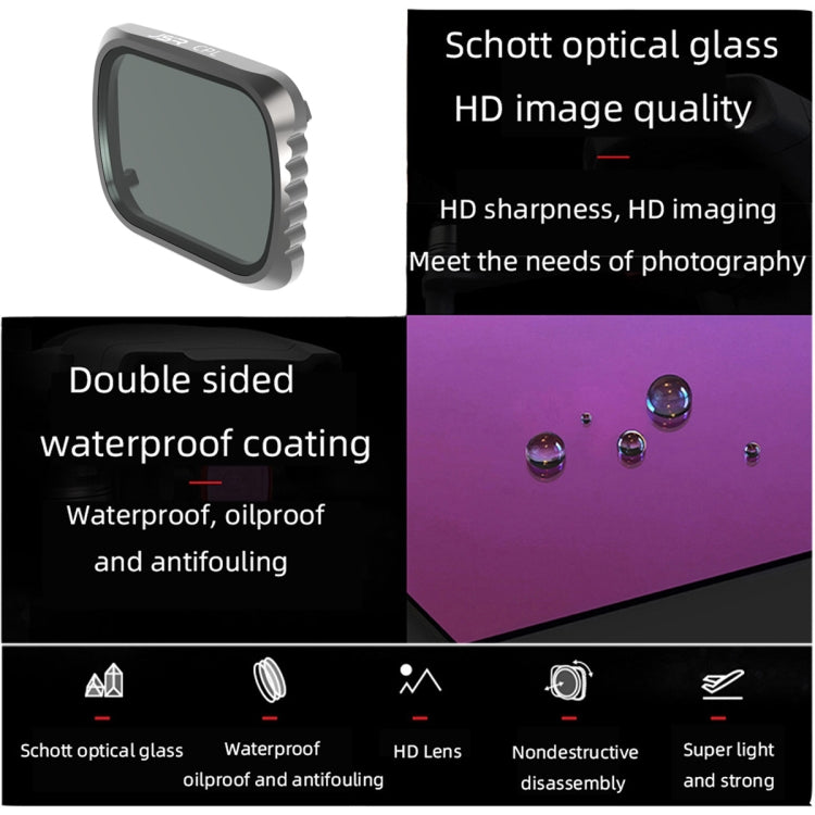 JSR KS CPL Lens Filter for DJI Air 2S, Aluminum Frame - HoMEdemic™ 