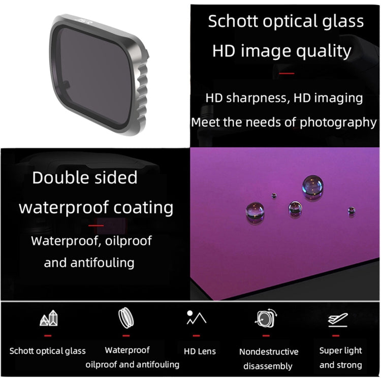 JSR KS CPL + ND8 + ND16 Lens Filter for DJI Air 2S, Aluminum Frame - HoMEdemic™ 