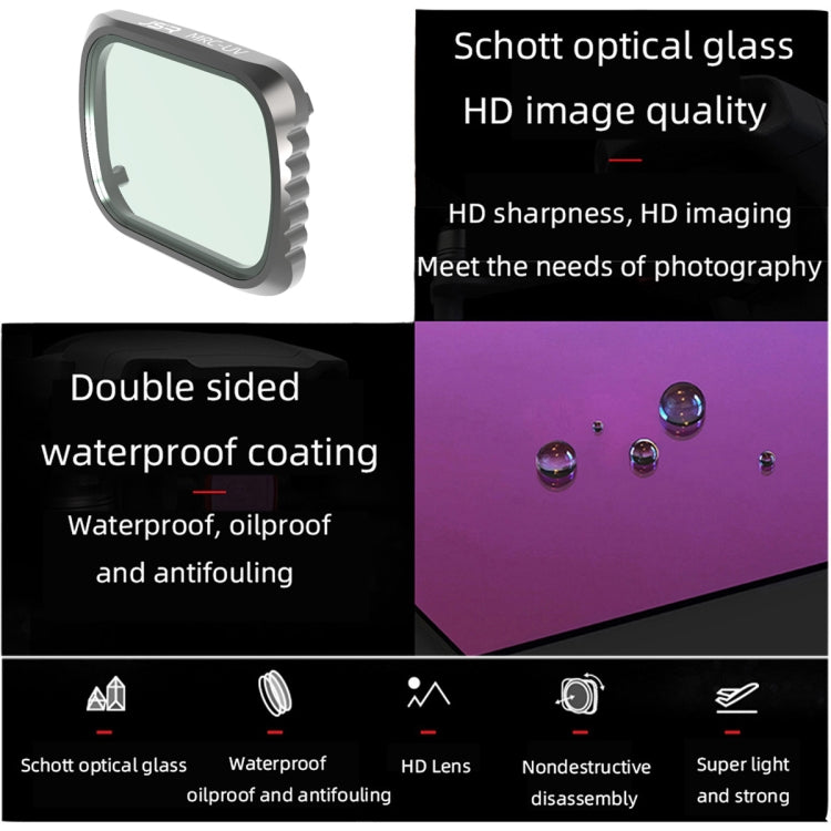 JSR KS MCUV Lens Filter for DJI Air 2S, Aluminum Frame - HoMEdemic™ 