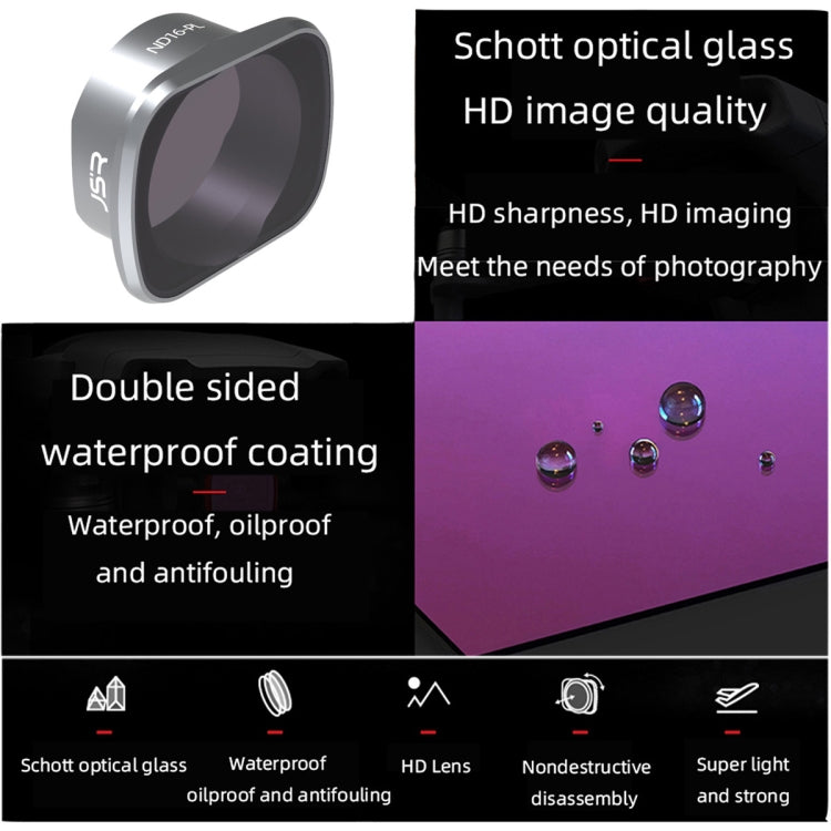 JSR KS ND16PL Lens Filter for DJI FPV, Aluminum Alloy Frame - HoMEdemic™ 