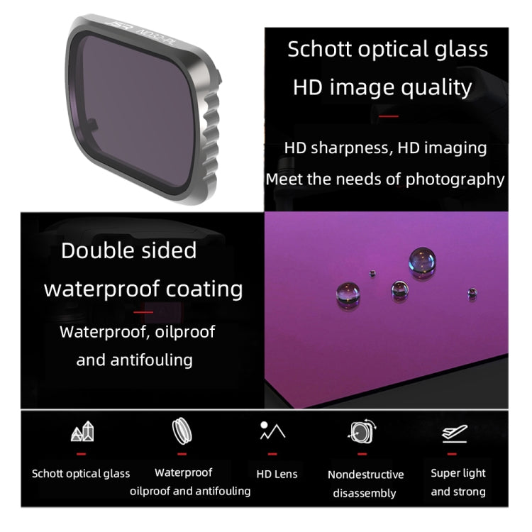 JSR KS ND32PL Lens Filter for DJI Air 2S, Aluminum Frame - HoMEdemic™ 