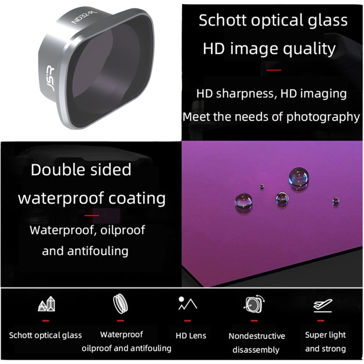 JSR KS ND32PL Lens Filter for DJI FPV, Aluminum Alloy Frame - HoMEdemic™ 