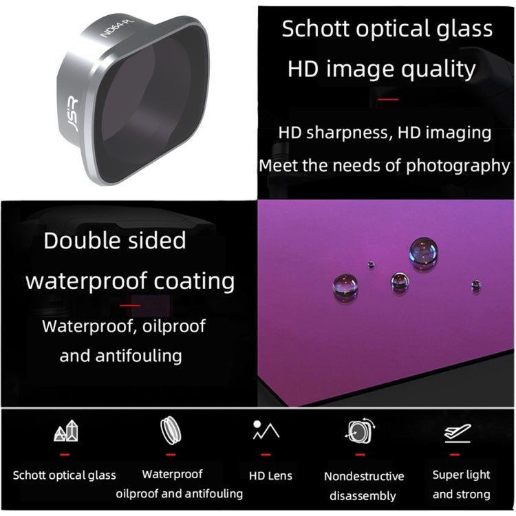 JSR KS ND64PL Lens Filter for DJI FPV, Aluminum Alloy Frame - HoMEdemic™ 