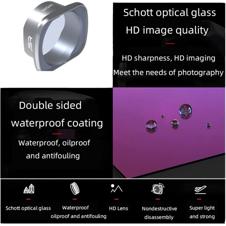 JSR KS ND8 Lens Filter for DJI FPV, Aluminum Alloy Frame - HoMEdemic™ 