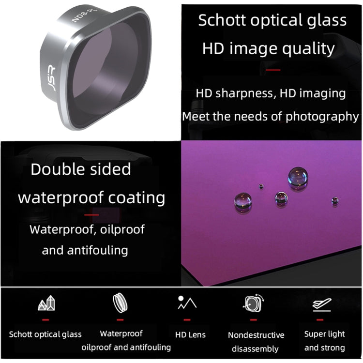 JSR KS ND8PL Lens Filter for DJI FPV, Aluminum Alloy Frame - HoMEdemic™ 