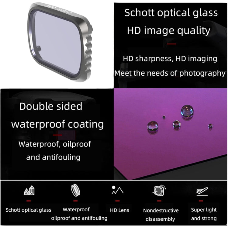 JSR KS NIGHT Light Pollution Reduction Lens Filter for DJI Air 2S, Aluminum Frame - HoMEdemic™ 