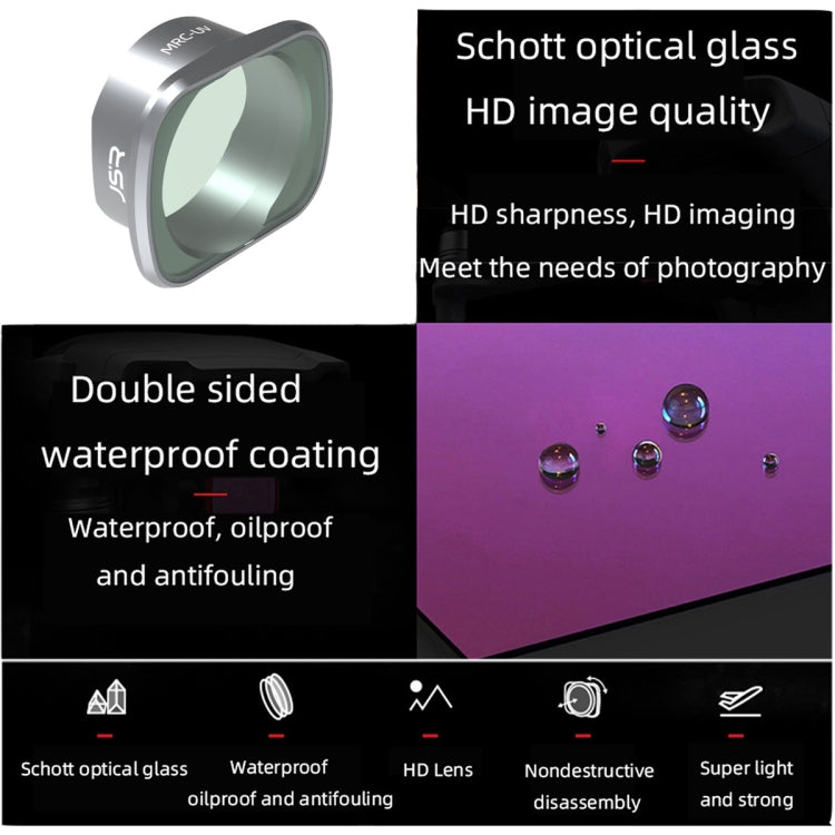 JSR MC UV Lens Filter for DJI FPV, Aluminum Alloy Frame - HoMEdemic™ 