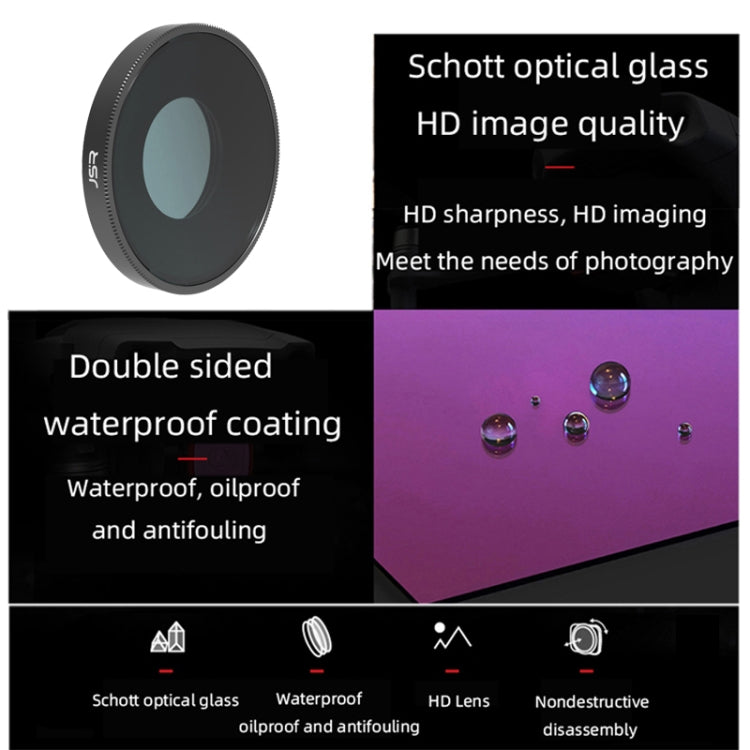JSR MCUV Lens Filter For DJI Osmo Action 3 - HoMEdemic™ 