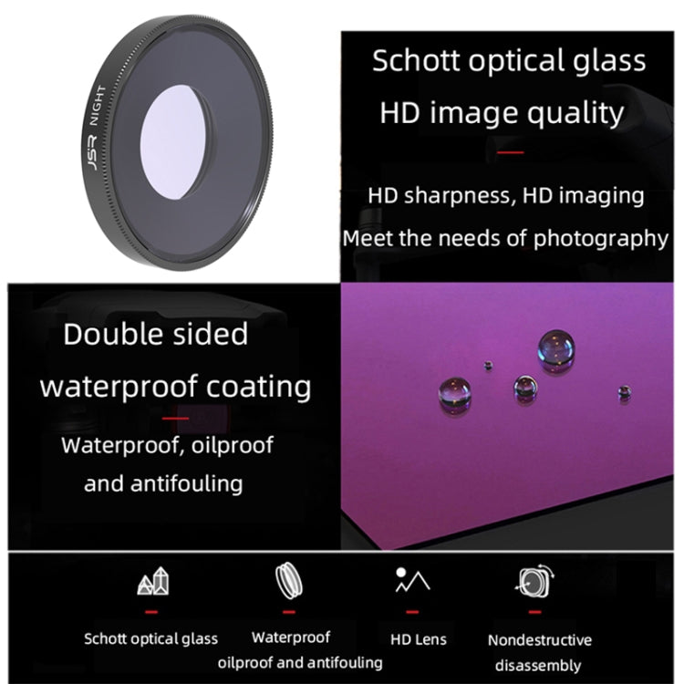 JSR NIGHT Lens Filter For DJI Osmo Action 3 - HoMEdemic™ 