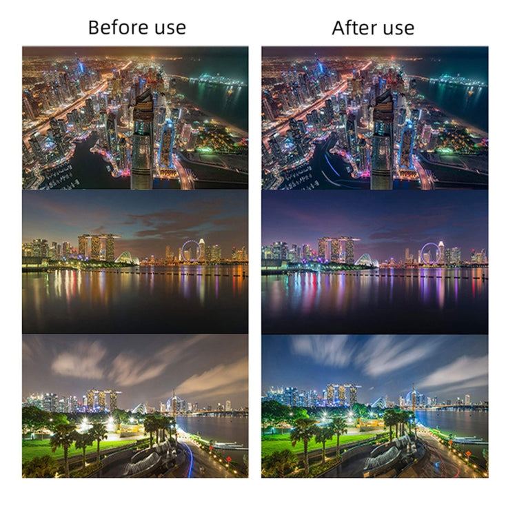 JSR NIGHT Light Pollution Reduction Lens Filter for DJI FPV, Aluminum Alloy Frame - HoMEdemic™ 