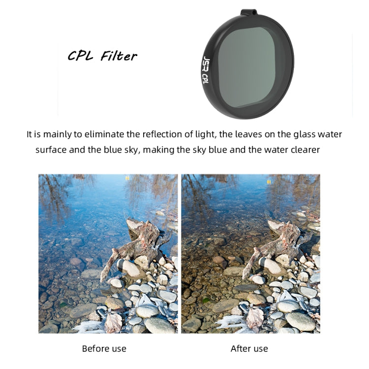 JSR Round Housing CPL Lens Filter for GoPro HERO8 Black - HoMEdemic™ 