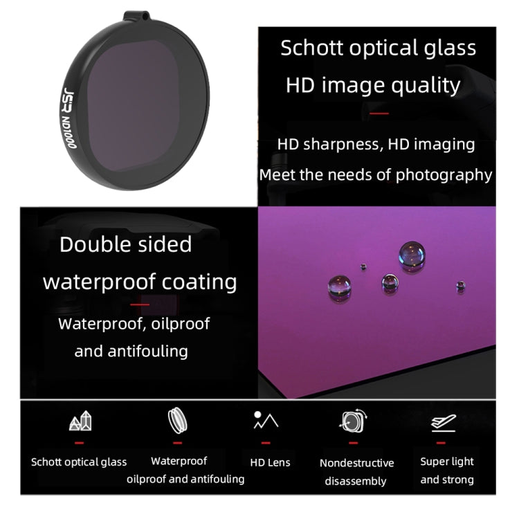 JSR Round Housing ND1000 Lens Filter for GoPro HERO8 Black - HoMEdemic™ 