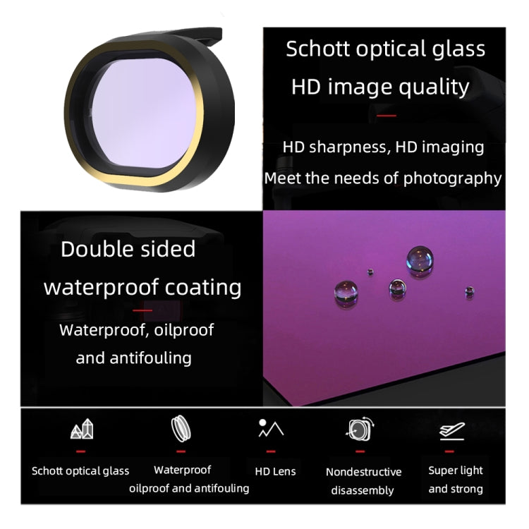 JSR for FiMi X8 mini Drone Lens Filter UV Filter - HoMEdemic™ 