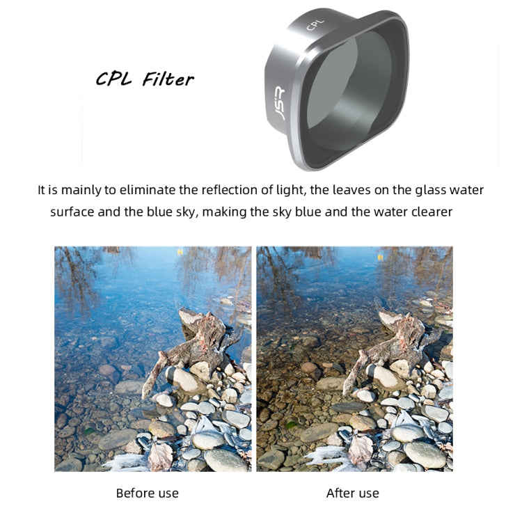 JUNESTAR  Drone Filters For DJI FPV COMBO ,Model: ND64 - HoMEdemic™ 