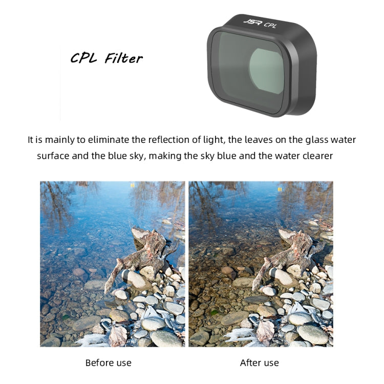 JUNESTAR Filters For DJI Mini 3 Pro,Model: CPL JSR-1663-02 - HoMEdemic™ 