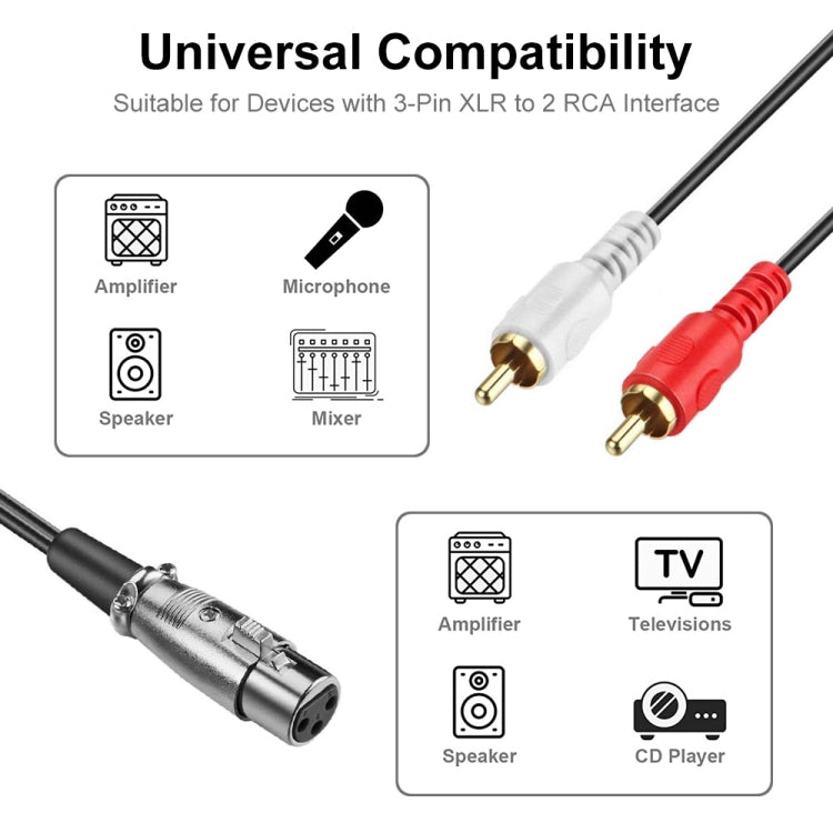 JUNSUNMAY 2 RCA Male to XLR Female Stereo Audio Cable, Cable Length:1.5m - HoMEdemic™ 