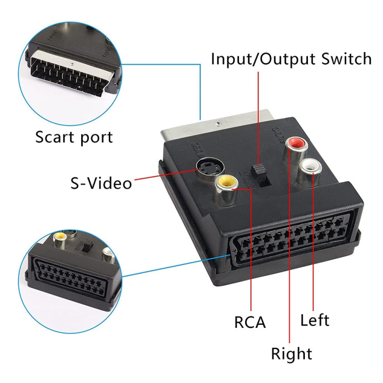 JUNSUNMAY 21 Pin Scart Male to Female S-Video 3 RCA Adapter Switchable in Out Audio Converter - HoMEdemic™ 