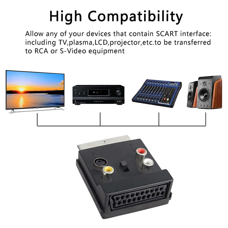 JUNSUNMAY 21 Pin Scart Male to Female S-Video 3 RCA Adapter Switchable in Out Audio Converter - HoMEdemic™ 